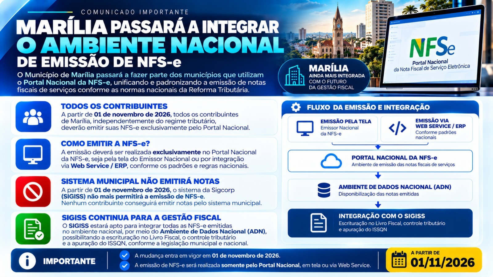Novas Regras
